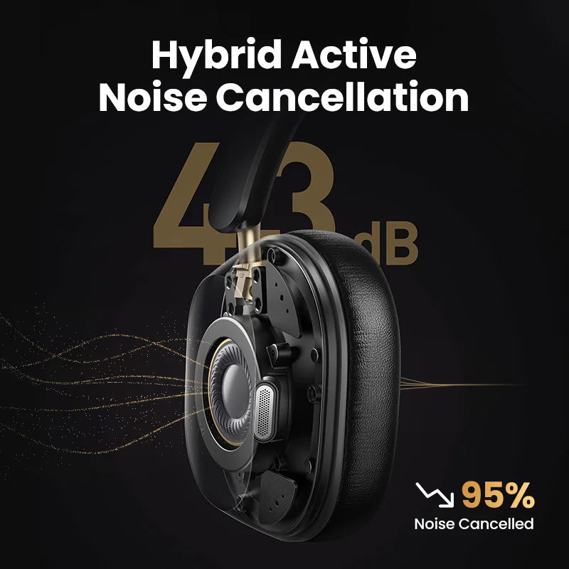 Bluetooth Headphones with Hybrid Noise Cancellation