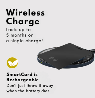 Wireless Wallet Tracker Card