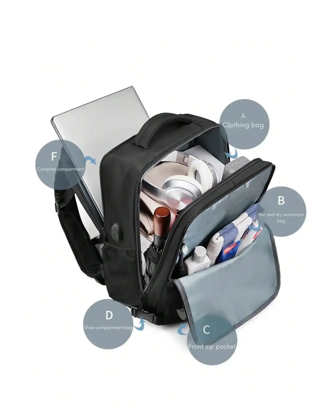 Large Multifunctional Business Travel Backpack
