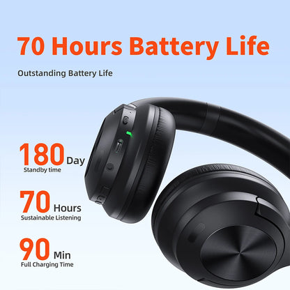 Wireless Noise Cancellation Hi-Res Audio Headset