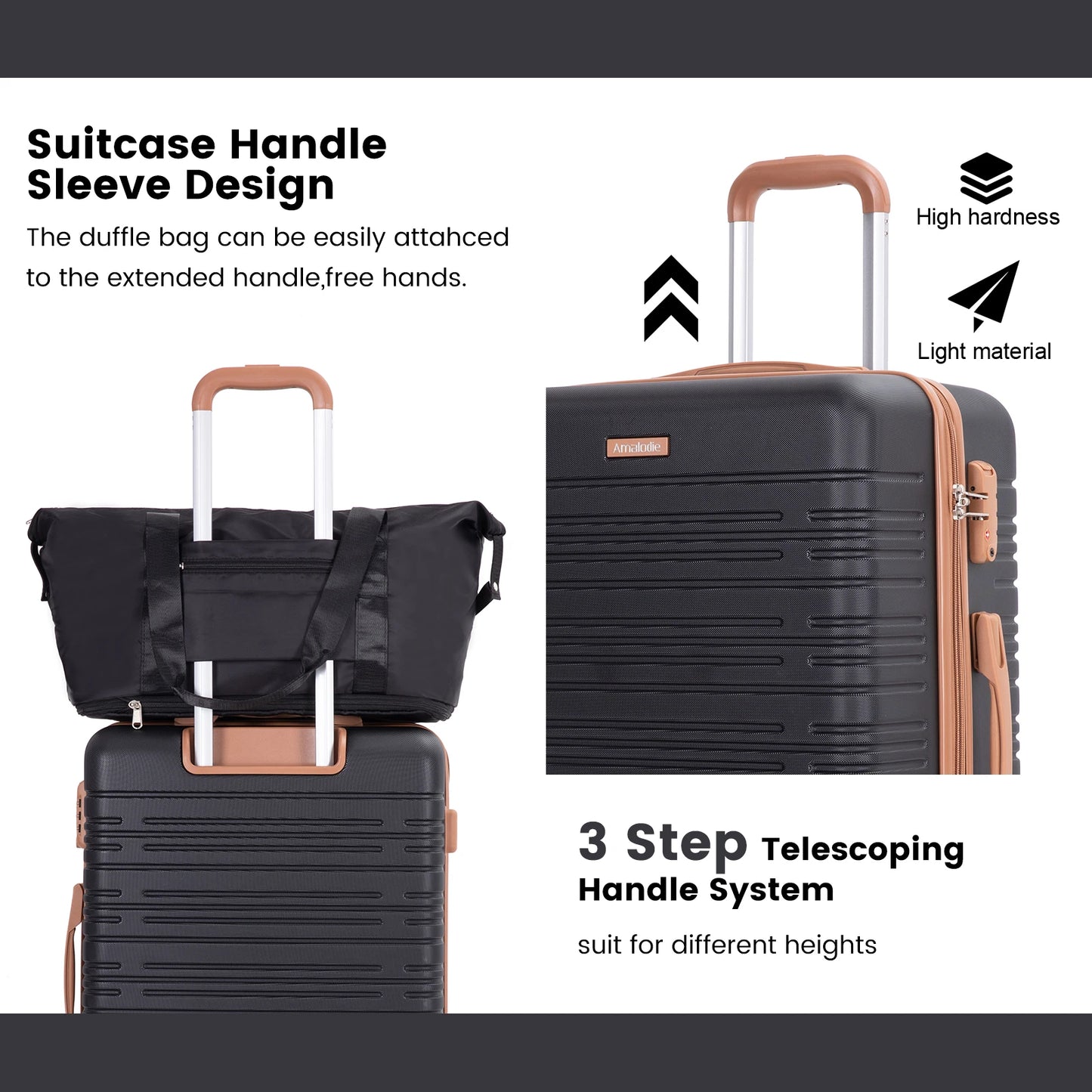 5-Piece Luggage Set with TSA Lock